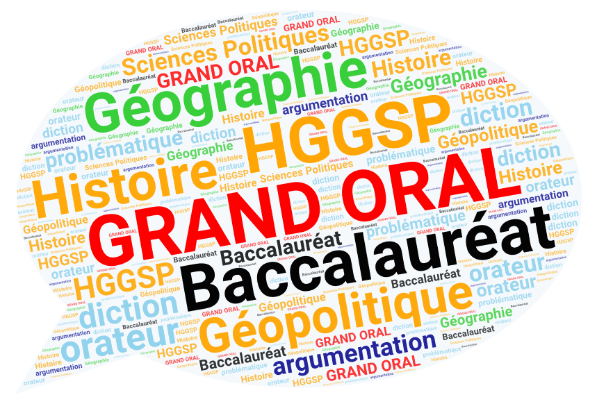Baccalauréat comment se passe le Grand oral ? A la Une LYCEE JACQUES RUFFIE
